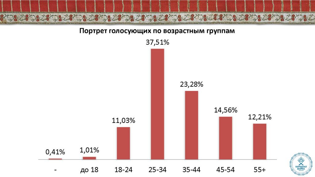 В34. МАВ_Страница_04.jpg